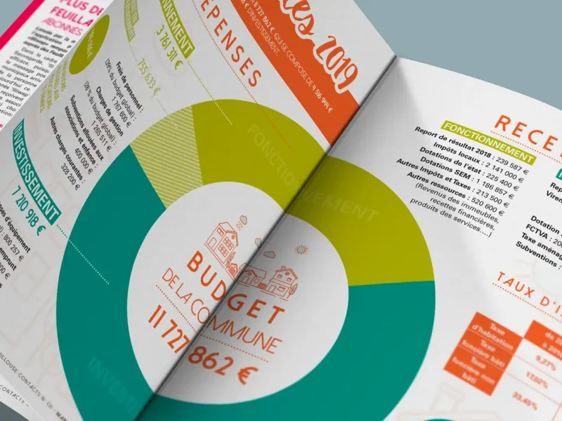 Pages intérieures du bulletin municipal de La Fouillouse par JLS Studio